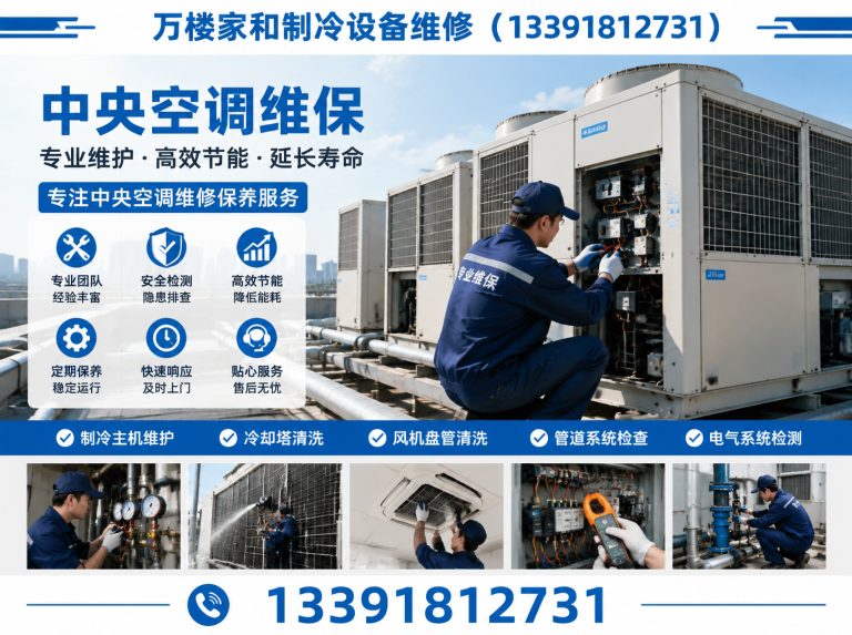 石景山区空调安装移机展示图